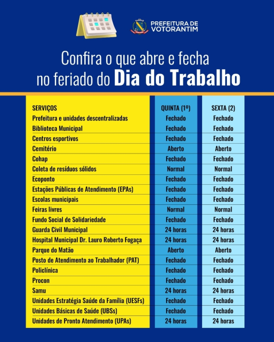 Prefeitura de Votorantim mantém serviços essenciais no feriado do Dia do Trabalho